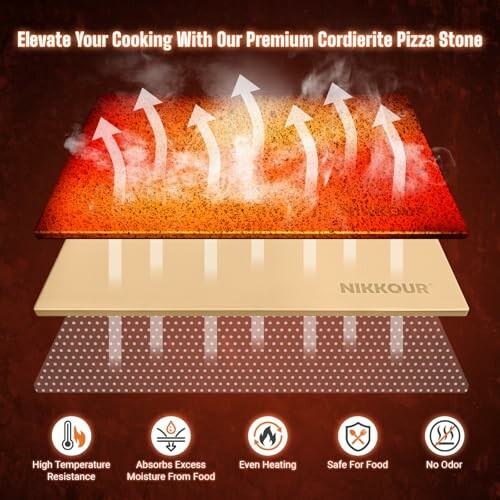 Cordierite pizza stone with features like high temperature resistance and even heating.