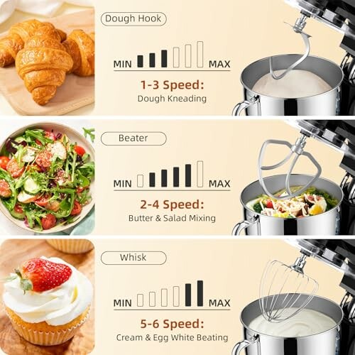 Guide to different mixer attachments and their uses.