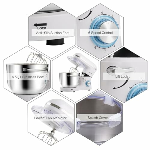 Collage of kitchen mixer features including suction feet, speed control, stainless bowl, lift lock, powerful motor, and splash cover.